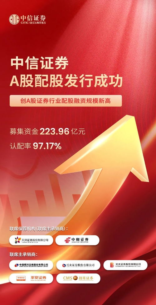 中信證券A股配股發行圓滿收官，刷新行業融資規模紀錄