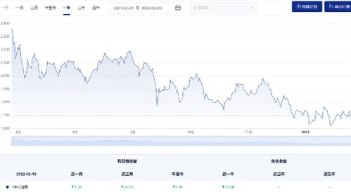 年內(nèi)第三只基金發(fā)行折戟 市場寒意下的多重挑戰(zhàn)