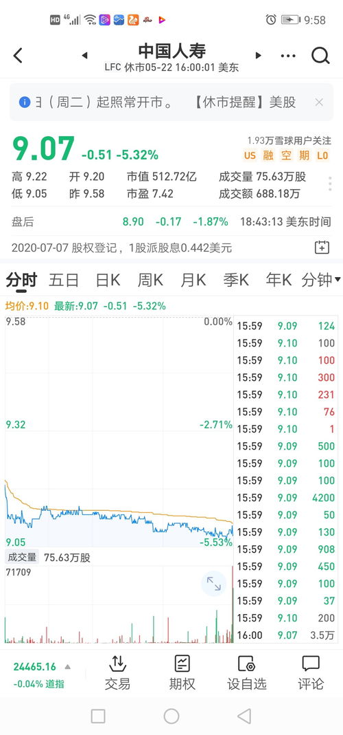 GDR發(fā)行 重塑股權(quán)結(jié)構(gòu)的利器與凱雷入股太保的啟示