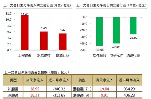 特別國債發行引爆市場預期 3月30日股市要聞與公告早參
